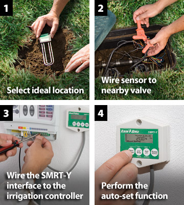 soil moisture sensor2